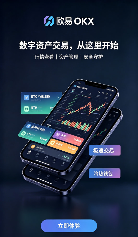 欧交易所平台app操作示意
